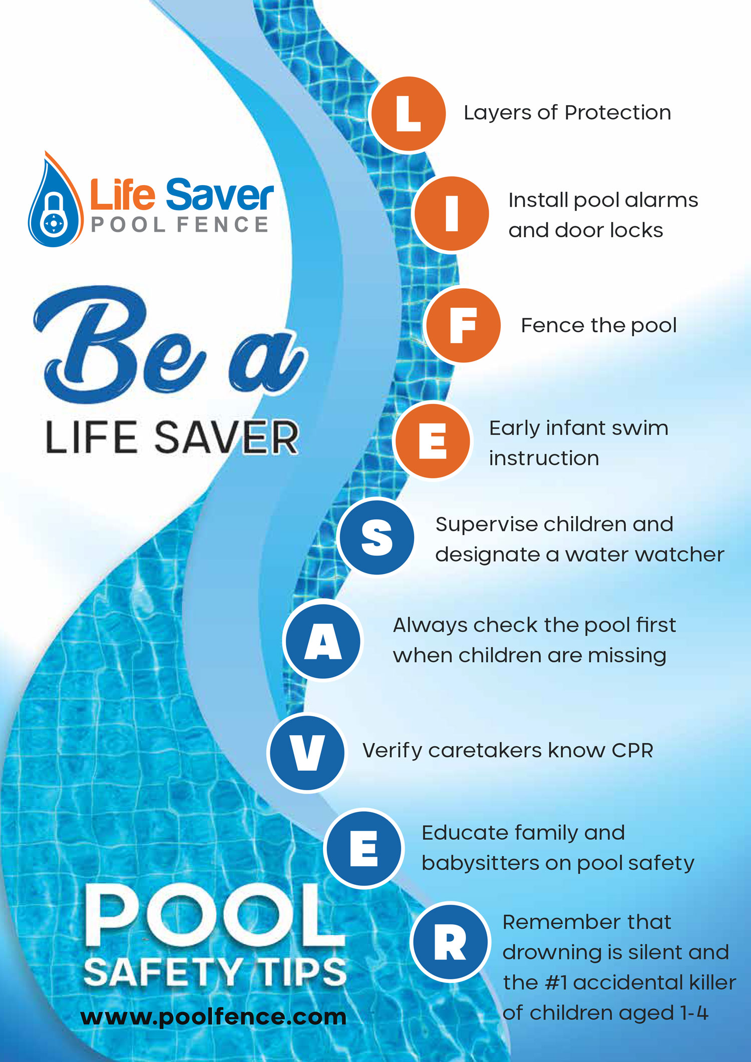 Be A Life Saver